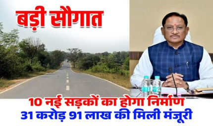 मुख्यमंत्री विष्णुदेव साय की एक और बड़ी सौगात
