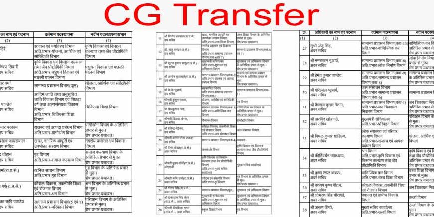 CG Transfer Breaking: 38 अधिकारियों का बड़ा फेरबदल, GAD ने जारी की ट्रांसफर लिस्ट