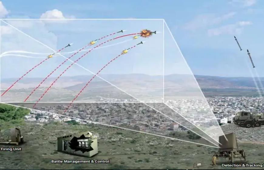 दिल्ली-NCR का देसी 'आयरन डोम' तैयार, इंटीग्रेटेड एयर डिफेंस सिस्टम से दुश्मन नहीं उठा पाएगा सिर