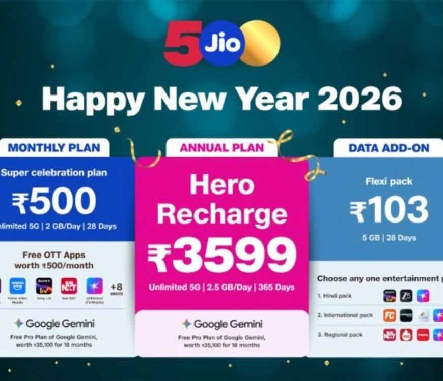 न्यू ईयर 2026 का धमाका! Jio के तीन शानदार प्लान, 365 दिन वैलिडिटी और ₹35,100 तक का जबर्दस्त फायदा