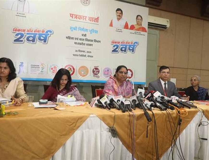 महिला सशक्तिकरण से बाल संरक्षण तक: मध्यप्रदेश ने दो वर्षों में रचा विकास का नया अध्याय