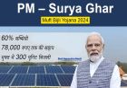 पीएम सूर्य घर योजना में अब तक 29 हजार 174 उपभोक्ताओं के खातों में पहुंची 227 करोड़ से अधिक की सब्सिडी