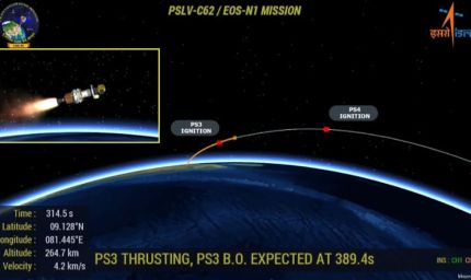 इसरो मिशन को बड़ा झटका, ऑर्बिट में तैनात नहीं हो पाया 'अन्वेषा', दिशा से भटका रॉकेट