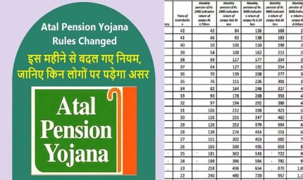 मोदी सरकार का बड़ा कदम: अटल पेंशन योजना का दायरा बढ़ाया, ज्यादा लोग होंगे शामिल