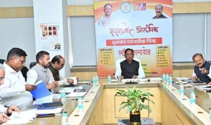 ऊर्जा क्षेत्र पर फोकस: मुख्यमंत्री ने ऊर्जा विभाग के कामकाज की उच्च स्तरीय समीक्षा की