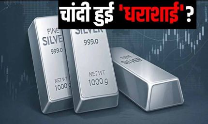 बुलबुला फूटा: चांदी हुई 85,000 रुपये सस्ती, सोने के दाम भी गिरे