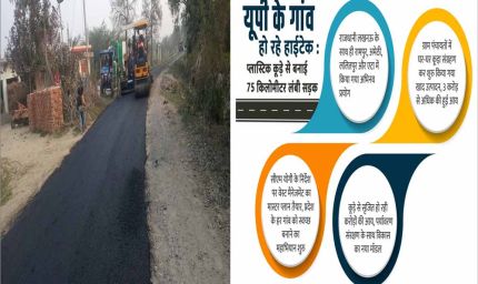 यूपी के गांव हो रहे हाईटेक, प्लास्टिक कचरे से बनाई 75 किलोमीटर लंबी सड़क