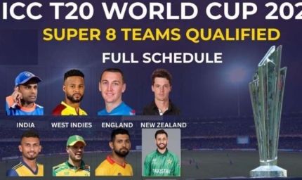T20 वर्ल्ड कप सुपर-8 का धमाकेदार आगाज, 9 दिन और 12 मुकाबले — पूरा शेड्यूल जानें
