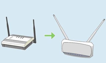 स्लो वाई-फाई को तेज करने के लिए अपनाएं ये 9 तरीके