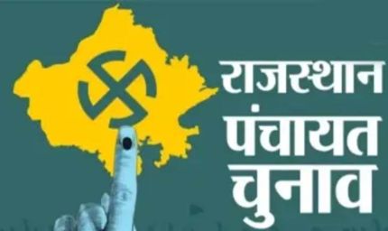 Rajasthan पंचायत चुनाव के लिए फाइनल वोटर लिस्ट जारी, अगले महीने 4.02 करोड़ ग्रामीण मतदाता करेंगे वोट