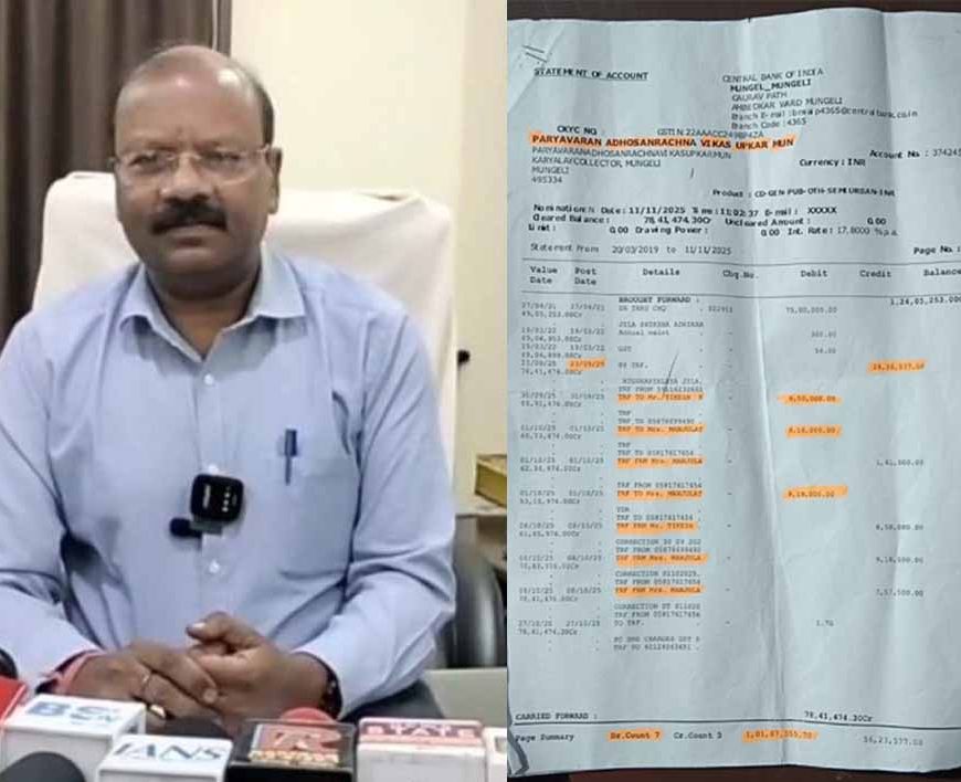 बैंक कर्मचारी ने सरकारी खजाने में लगाई सेंध, अधिकारियों की ID इस्तेमाल कर निकाले 26.87 लाख
