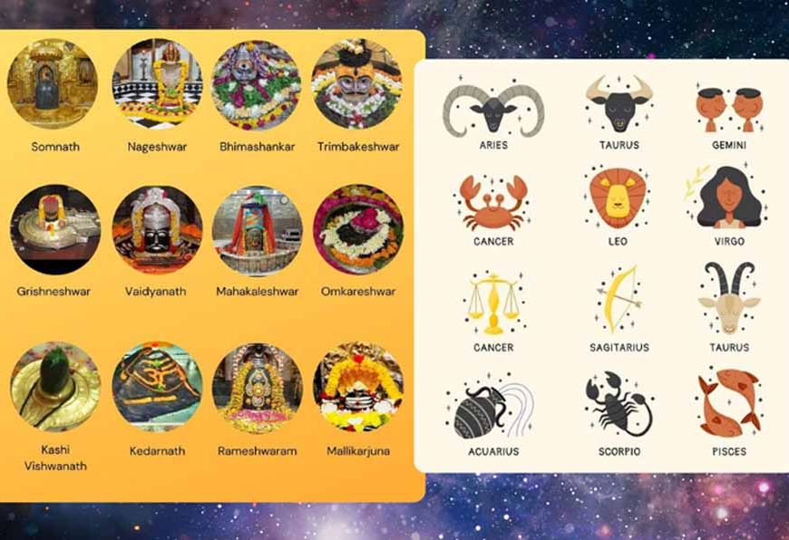 12 राशियाँ और 12 ज्योतिर्लिंग – जन्म लेते ही तय हो जाता है आपका शिवलिंग, जानिए दिव्य रहस्य