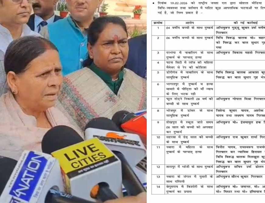 RJD के 14 सवालों का सरकार ने दिया जवाब, राबड़ी देवी ने फिर बच्चियों से दुष्कर्म पर पूछा सवाल?