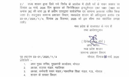 एमपी में सरकारी कर्मचारियों की होली लंबी, 3 के बाद 4 मार्च को भी छुट्टी