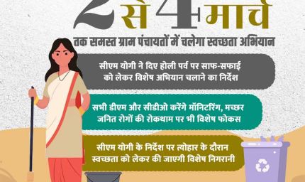 2 से 4 मार्च तक समस्त ग्राम पंचायतों में चलेगा स्वच्छता अभियान