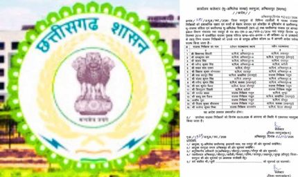16 राजस्व निरीक्षकों का तबादला, कलेक्टर ने प्रशासनिक ढांचे में कसावट लाने किया बदलाव