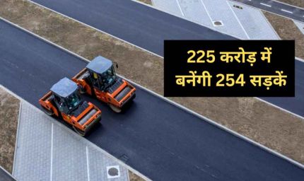 मध्य प्रदेश के इस जिले में सड़कों का नया युग: 254 मार्गों के लिए 225 करोड़ की मंजूरी