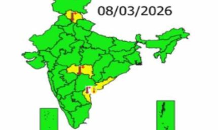 गर्मी से बचाव के लिए स्वास्थ्य विभाग सतर्क, हीटवेव से निपटने की तैयारियाँ तेज