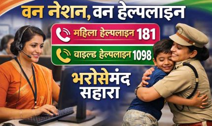 वन नेशन, वन हेल्पलाइन’ पहल को मध्यप्रदेश में मिली मजबूती