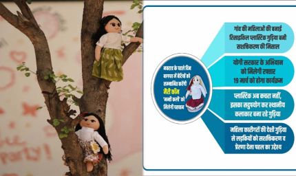 नवरात्र के पहले दिन बागपत में बेटियों का होगा सम्मान, ‘नन्ही कली’ को मिलेगी पहचान