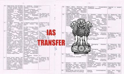हरियाणा में हुआ बड़ा प्रशासनिक फेरबदल, 23 IAS अधिकारियों के तबादले और नई जिम्मेदारियां