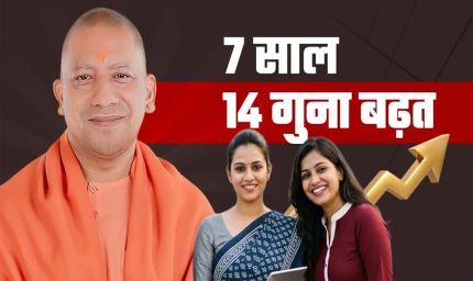 महिला निदेशकों की अगुवाई में यूपी का स्टार्टअप बूम, 174 से 2525 पहुंची संख्या
