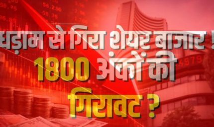 खुलते ही धराशायी हुआ बाजार, सेंसेक्स 1800 अंक गिरा, निफ्टी 23,000 के नीचे