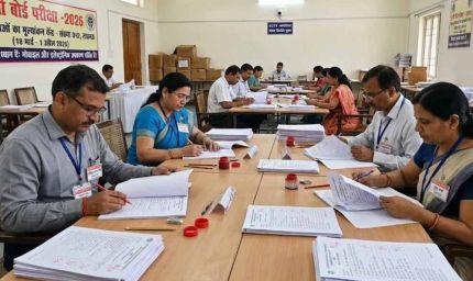 दूसरा चरण शुरू: 25 हजार कॉपियों का मूल्यांकन, 300 शिक्षक जुटे जांच में