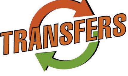 CG में बड़ा प्रशासनिक फेरबदल: 67 पुलिसकर्मियों का ट्रांसफर, नई पोस्टिंग के आदेश जारी