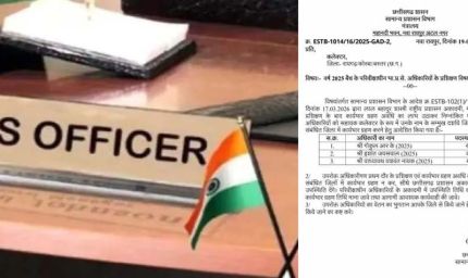 2025 बैच के IAS परिवीक्षाधीन अधिकारियों को मिली नई जिम्मेदारी, सहायक कलेक्टर के रूप में पदस्थापन