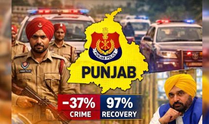 उड़ता नहीं, बदलता पंजाब: नशा विरोधी अभियान में फरीदकोट ने टॉप जिलों में बनाई जगह