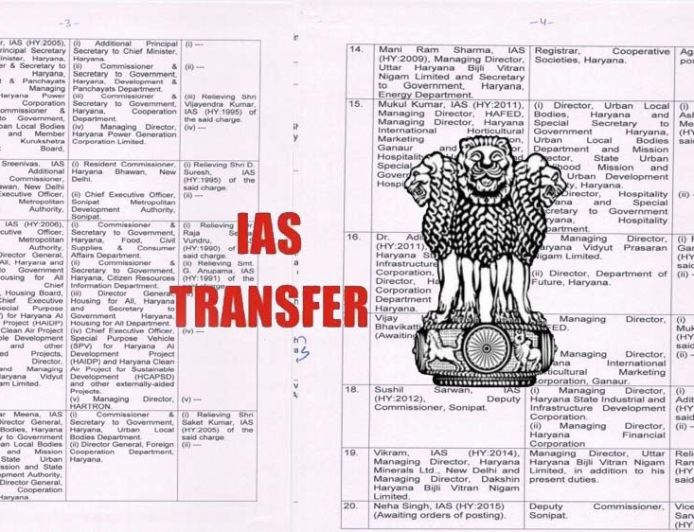 हरियाणा में हुआ बड़ा प्रशासनिक फेरबदल, 23 IAS अधिकारियों के तबादले और नई जिम्मेदारियां
