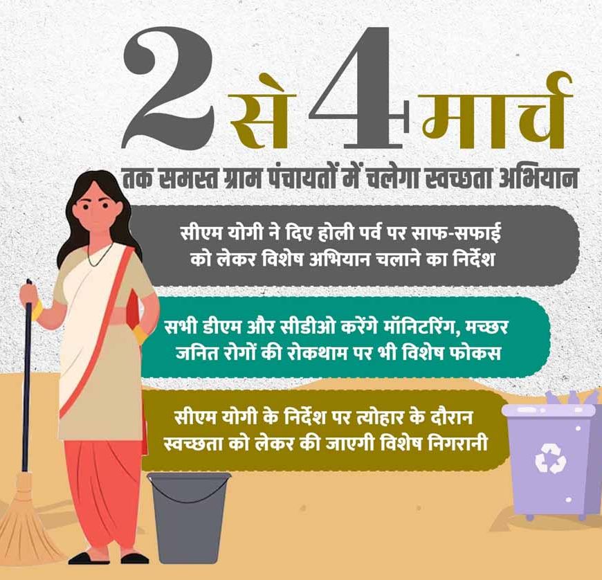 2 से 4 मार्च तक समस्त ग्राम पंचायतों में चलेगा स्वच्छता अभियान