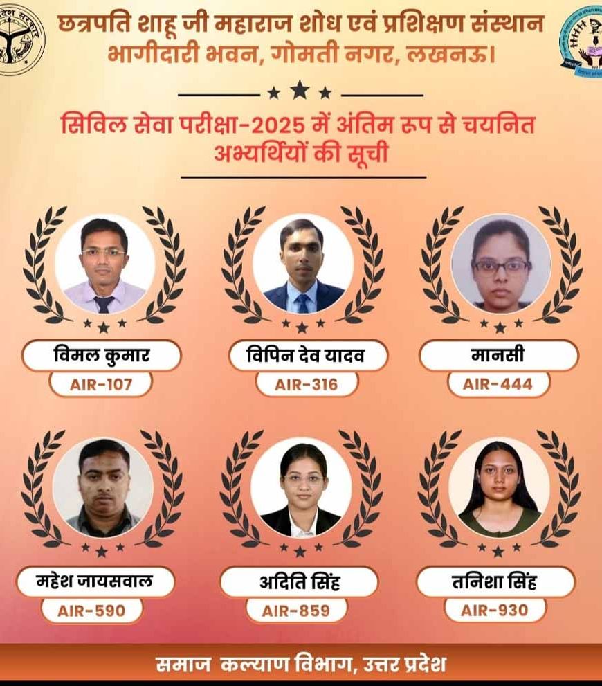 अभ्युदय योजना से मिली उड़ान, यूपीएससी-2025 में 6 अभ्यर्थियों का चयन