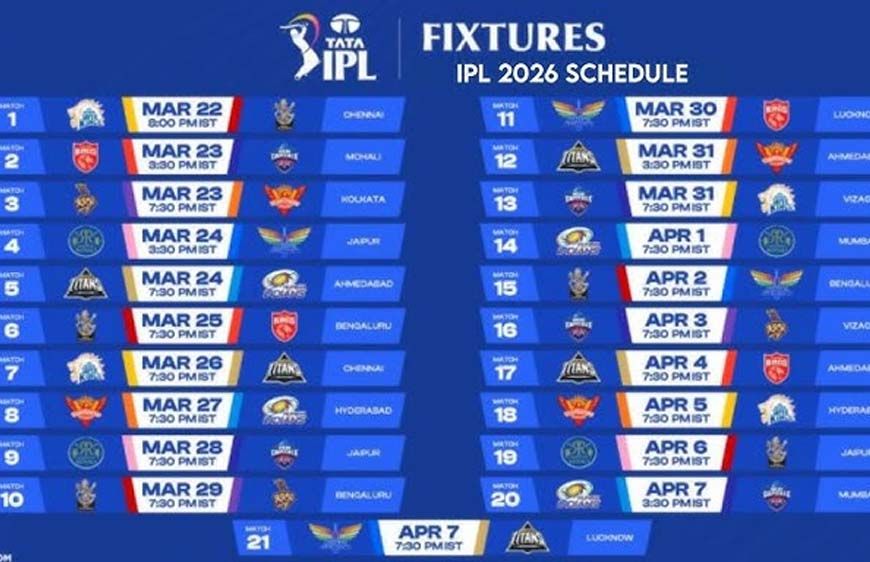 IPL 2026 शेड्यूल हुआ जारी, पहले मैच में RCB से बेंगलुरु में भिड़ेगी SRH, जानें पूरी डिटेल