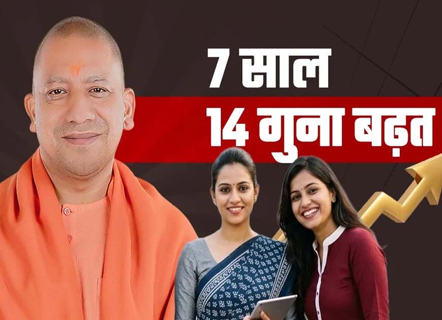 महिला निदेशकों की अगुवाई में यूपी का स्टार्टअप बूम, 174 से 2525 पहुंची संख्या