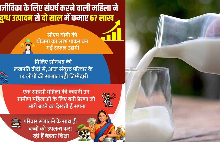 आजीविका के लिए संघर्ष करने वाली महिला ने दुग्ध उत्पादन से दो साल में कमाए 67 लाख
