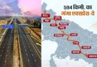 Ganga Expressway से उद्योगों को मिलेगी नई रफ्तार, पर्यटन, व्यापार और यातायात में होगा फायदा