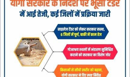 योगी सरकार के निर्देश पर भूसा टेंडर में आई तेजी, कई जिलों में प्रक्रिया जारी