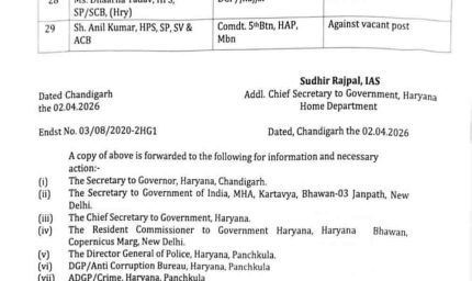 हरियाणा पुलिस प्रशासन में बड़ा फेरबदल, 24 IPS और 5 HPS अधिकारियों के हुए तबादले