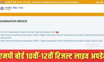 MP बोर्ड रिजल्ट की उलटी गिनती शुरू, 15 अप्रैल से पहले नतीजे हो सकते हैं घोषित, 16 लाख छात्रों को है इंतजार