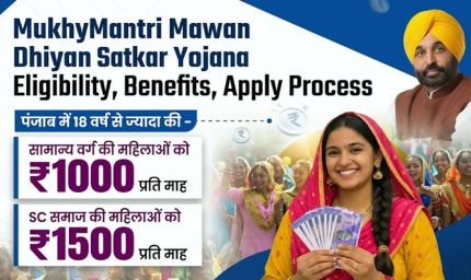 पंजाब में AAP सरकार ने पूरा किया 2022 का वादा, महिलाओं को हर महीने मिलेंगे ₹1,000