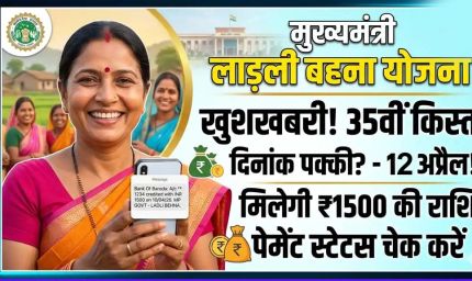 लाड़ली बहनों का इंतजार खत्म! आज खाते में आएंगे 1500 रुपये, सीएम मोहन करेंगे 35वीं किस्त ट्रांसफर
