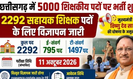 सहायक शिक्षक के 2292 पदों पर की जाएगी  भर्ती, परीक्षा 11 अक्टूबर 2026 को प्रस्तावित