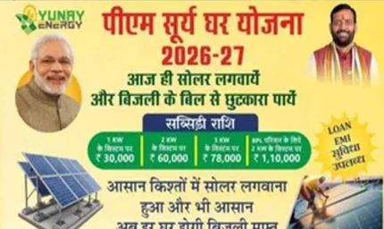 Ambala में सौर ऊर्जा विज्ञापन पर विवाद: PM-सीएम की फोटो इस्तेमाल करने पर निजी कंपनी के खिलाफ FIR.