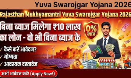 8वीं पास को बिना ब्‍याज 10 लाख तक का लोन दे रही सरकार, जानें कैसे मिलेगा फायदा