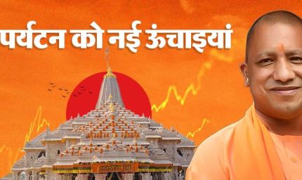 विकास के साथ विरासत का सम्मान, योगी सरकार गढ़ रही नए उत्तर प्रदेश की पहचान