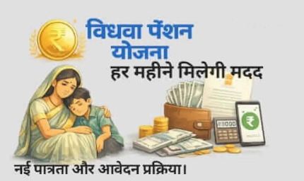 योगी सरकार की पहल से सशक्त हो रहीं निराश्रित महिलाएं, 40 लाख से अधिक को मिल रहा विधवा पेंशन का लाभ