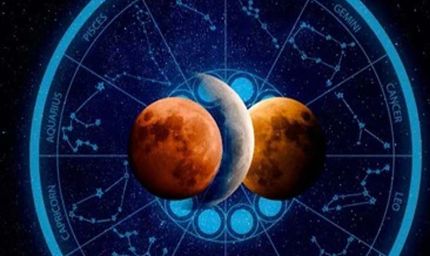 मंगल समेत 4 बड़े ग्रह बदलेंगे अपनी चाल, इन राशियों को मिलेगा बड़ा फायदा