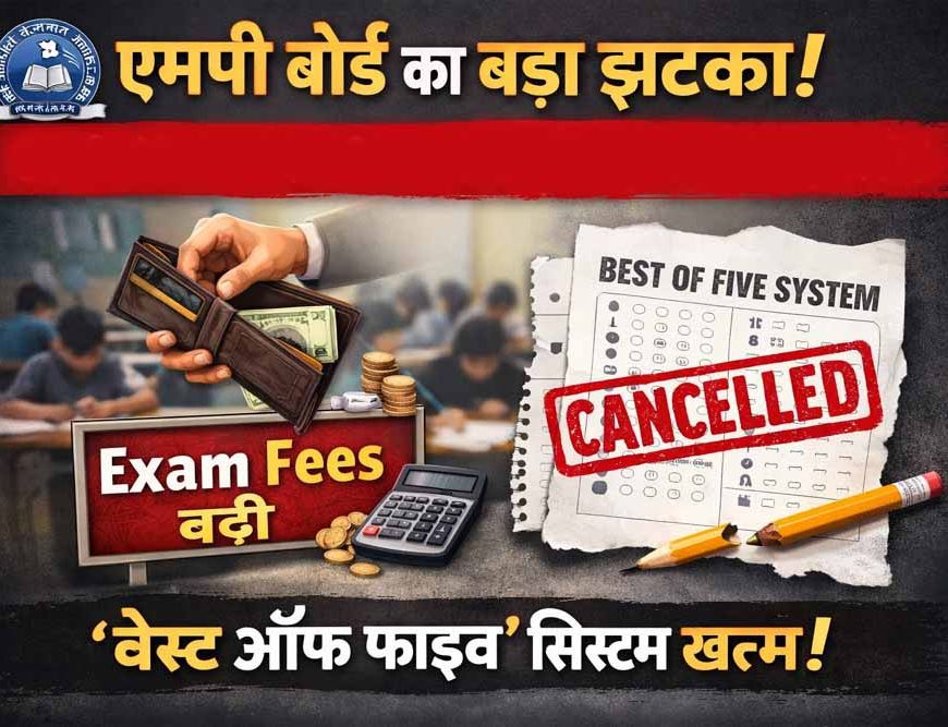 एमपी बोर्ड का बड़ा फैसला, परीक्षा फीस में 80% तक बढ़ोतरी—‘बेस्ट ऑफ फाइव’ भी खत्म